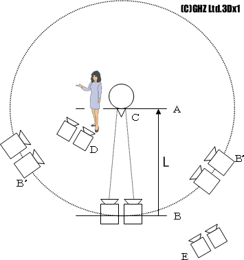 �~�`�ړ��B�e